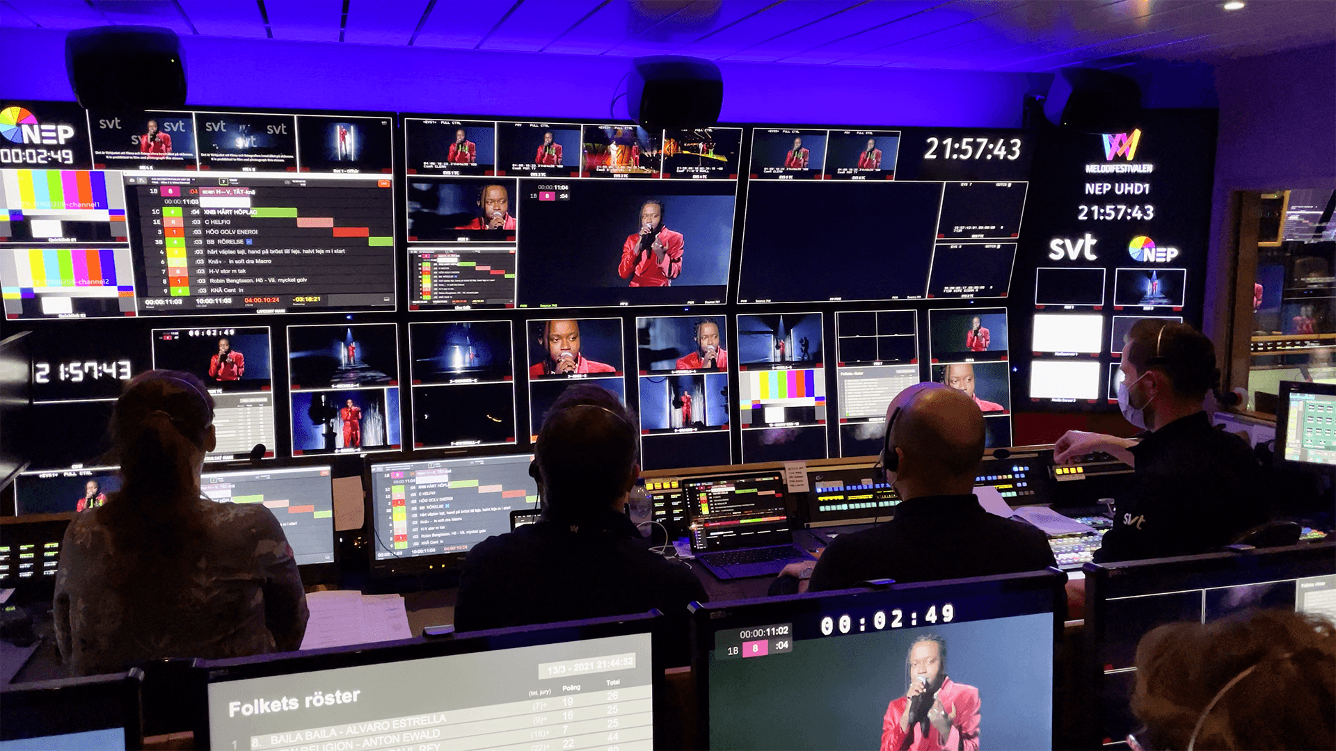 LiveEdit at Melodifestivalen 2021